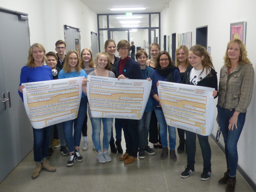 Spender und ihre Aktionen