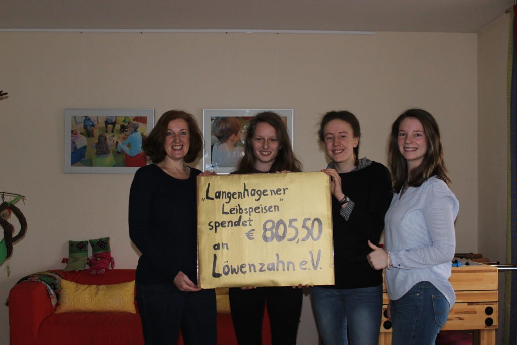 Spender und ihre Aktionen